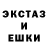 Еда ТГК марихуана George John